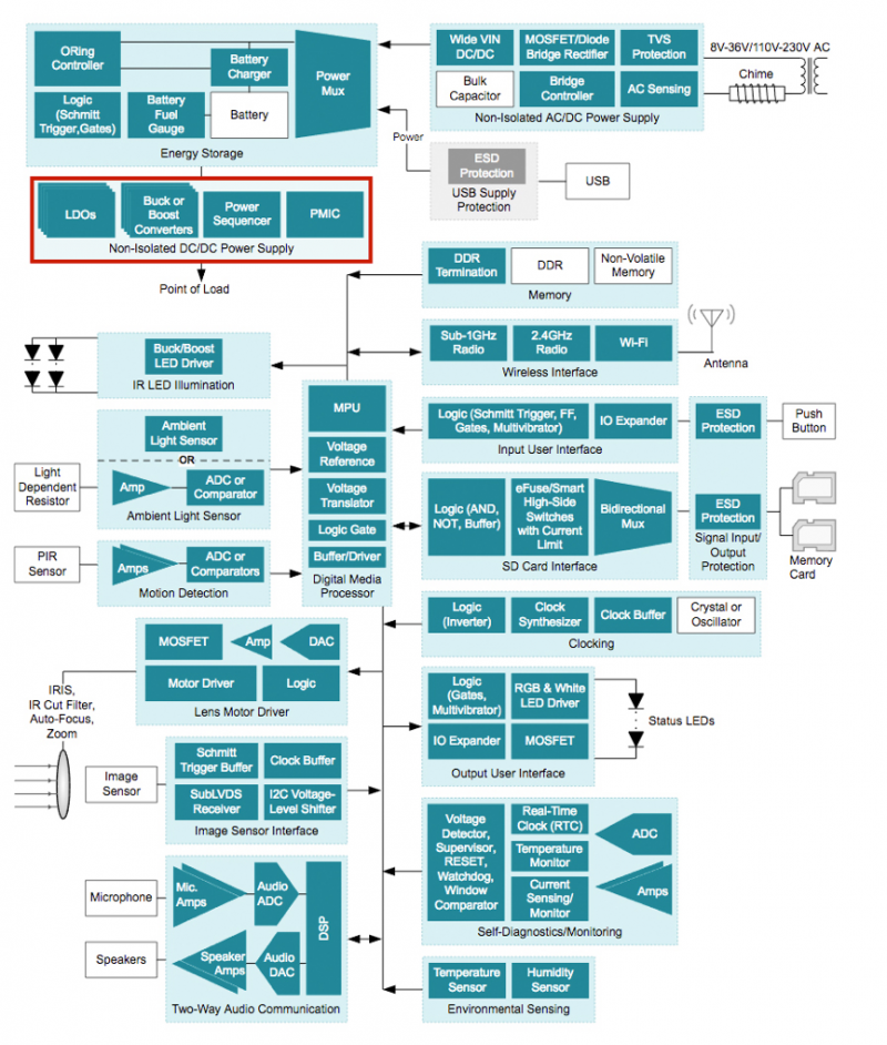 4.png?imageView2/2/w/550