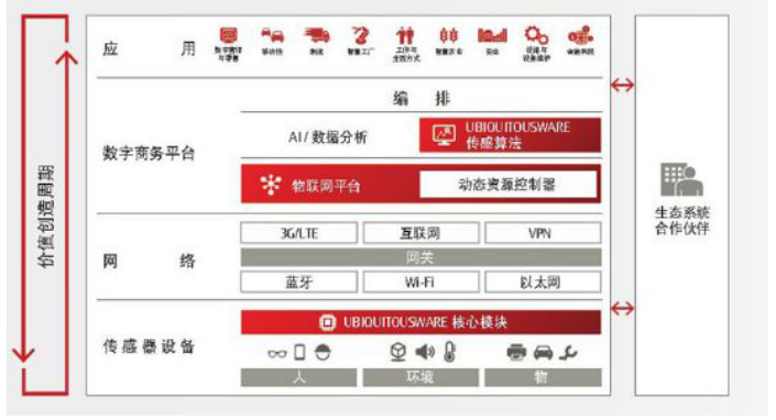 image.png?imageView2/2/w/550