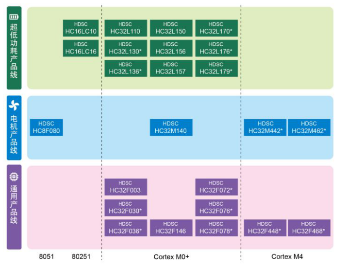 image.png?imageView2/2/w/550