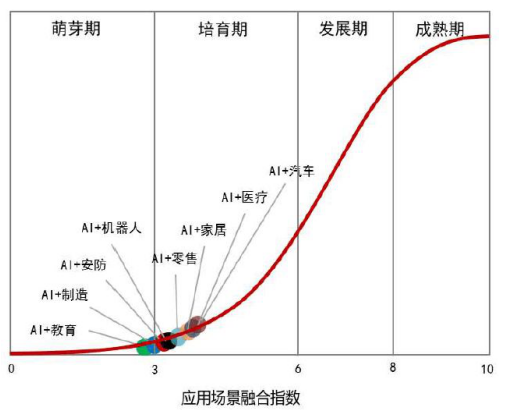 image.png?imageView2/2/w/550