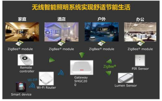 image.png?imageView2/2/w/550