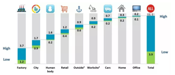 image.png?imageView2/2/w/550