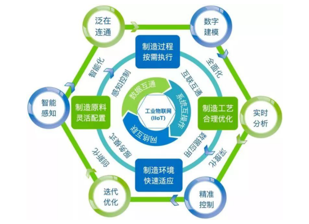 image.png?imageView2/2/w/550