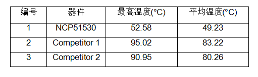 image.png?imageView2/2/w/550