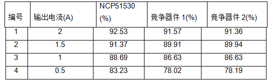 image.png?imageView2/2/w/550