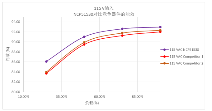 image.png?imageView2/2/w/550