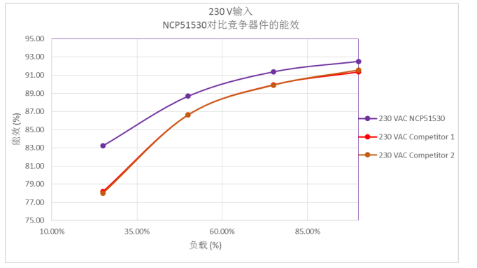 image.png?imageView2/2/w/550