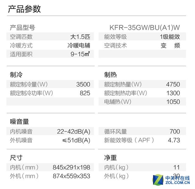 这款产品的性能并不重要