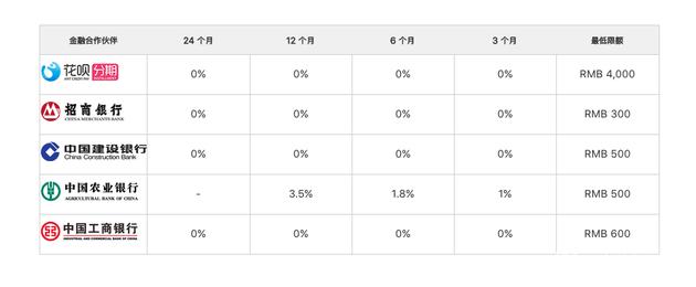 苹果官网支持花呗24期分期付款