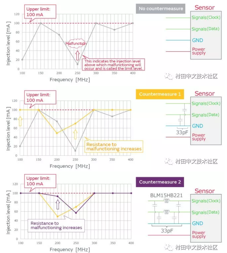 image.png?imageView2/2/w/550