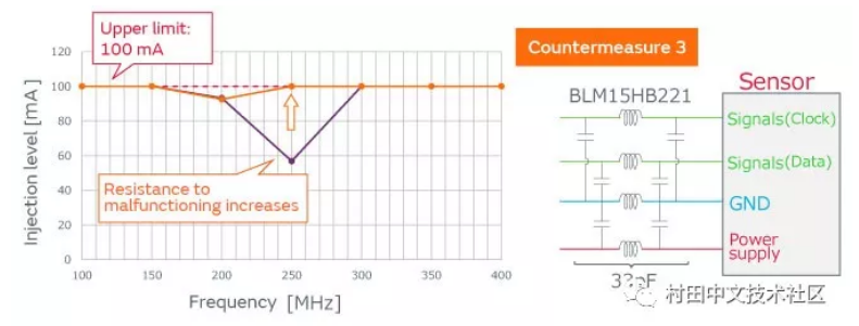 image.png?imageView2/2/w/550