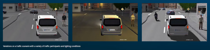 自动驾驶，自动驾驶量产时间,自动驾驶测试验证