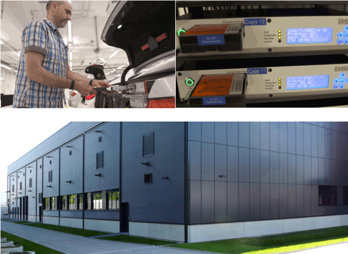 自动驾驶，自动驾驶量产时间,自动驾驶测试验证