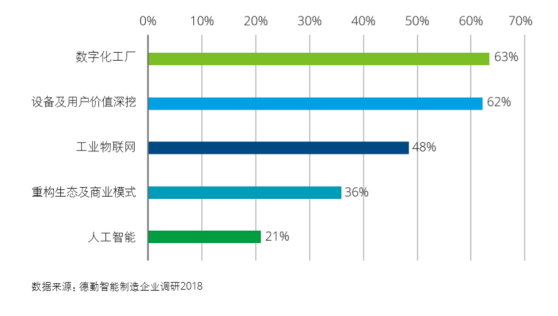 image.png?imageView2/2/w/550