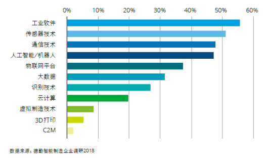 image.png?imageView2/2/w/550