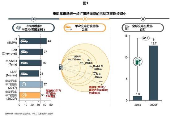 1.jpg?imageView2/2/w/550 1.jpg?imageView2/2/w/550
