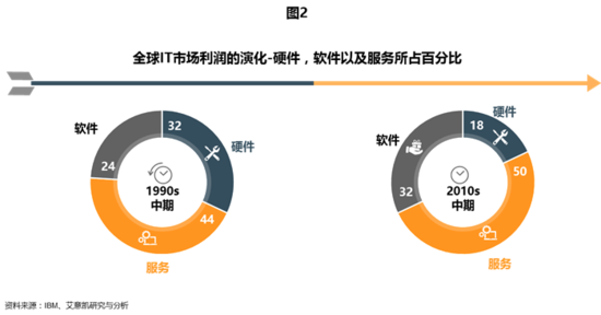 2.png?imageView2/2/w/550 2.png?imageView2/2/w/550