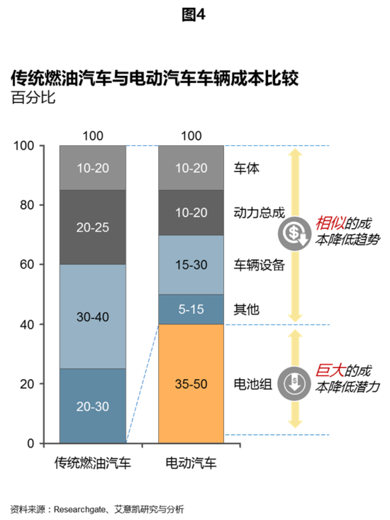 4.png?imageView2/2/w/550 4.png?imageView2/2/w/550