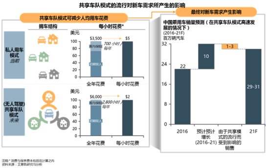 6.png?imageView2/2/w/550 6.png?imageView2/2/w/550