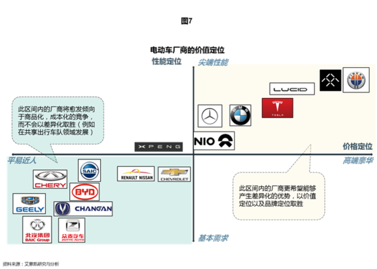 7.png?imageView2/2/w/550 7.png?imageView2/2/w/550