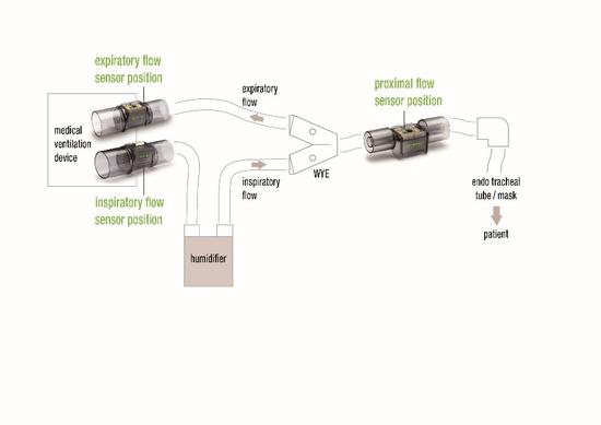 1550657482961085.jpg?imageView2/2/w/550 1550657482961085.jpg?imageView2/2/w/550