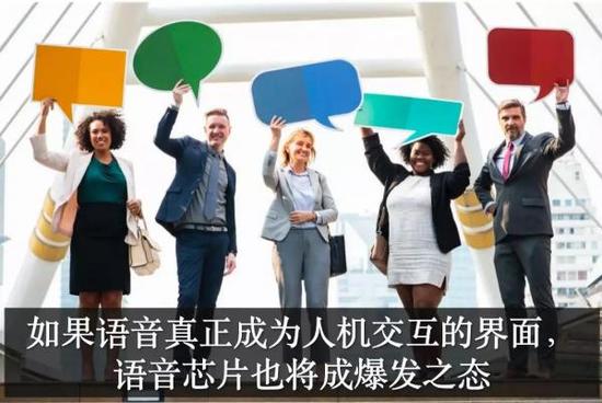 AI芯天下丨AI公司为何开始争相推出AI语音芯片? AI芯天下丨AI公司为何开始争相推出AI语音芯片?