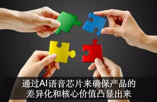AI芯天下丨AI公司为何开始争相推出AI语音芯片? AI芯天下丨AI公司为何开始争相推出AI语音芯片?