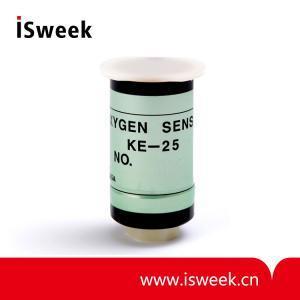 传感器在城市地下管廊监测系统应用 传感器在城市地下管廊监测系统应用