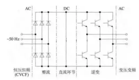 1551059755144823.png?imageView2/2/w/550 image.png?imageView2/2/w/550