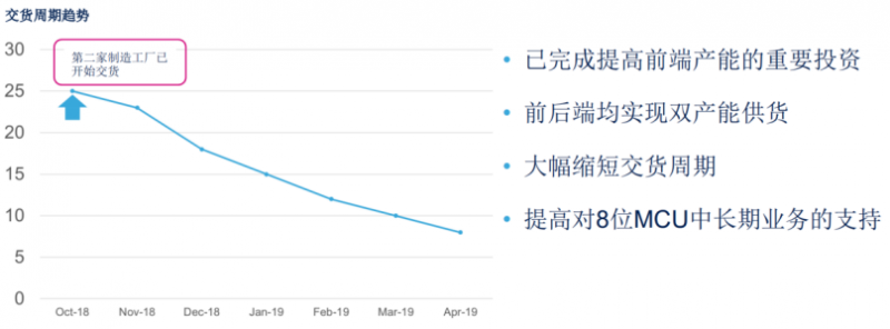 图片.png?imageView2/2/w/550