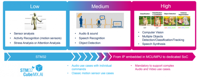 图片.png?imageView2/2/w/550