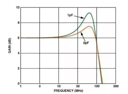 image.png?imageView2/2/w/550