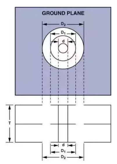 image.png?imageView2/2/w/550