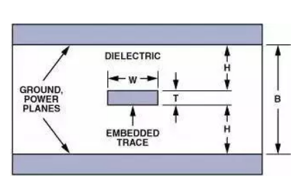 image.png?imageView2/2/w/550