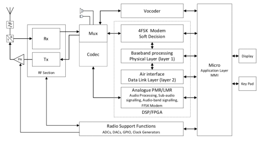 image.png?imageView2/2/w/550