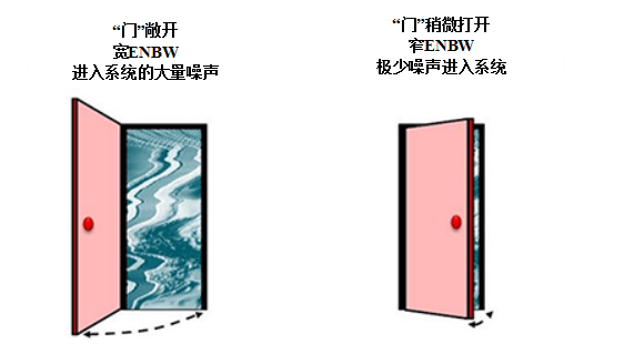 image.png?imageView2/2/w/550