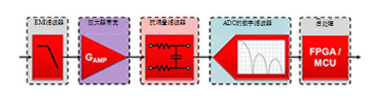 image.png?imageView2/2/w/550