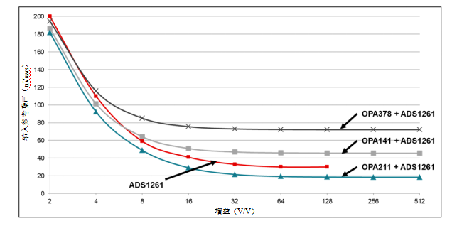 1551172648680519.png?imageView2/2/w/550 image.png?imageView2/2/w/550