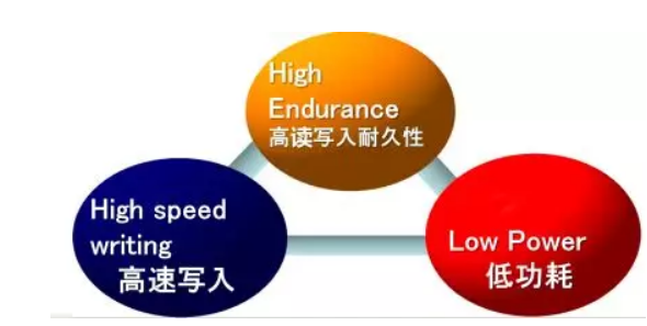 image.png?imageView2/2/w/550