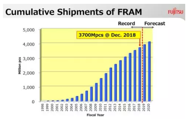 image.png?imageView2/2/w/550