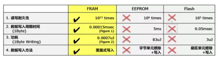 image.png?imageView2/2/w/550