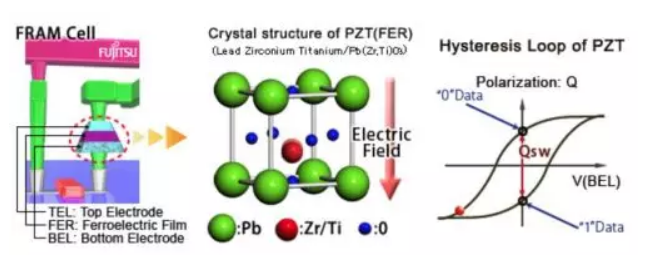 image.png?imageView2/2/w/550