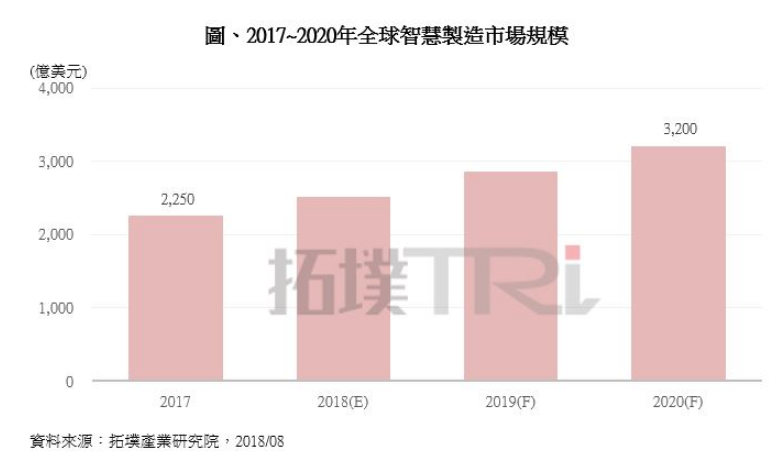 1551319531951496.png?imageView2/2/w/550 image.png?imageView2/2/w/550