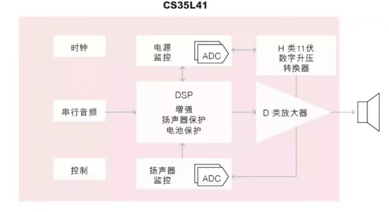 image.png?imageView2/2/w/550