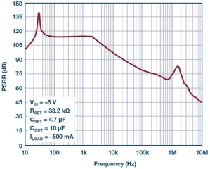 figures/203707-Fig_02.jpg?imageView2/2/w/550