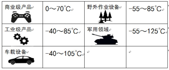 说明: 001.jpg?imageView2/2/w/550