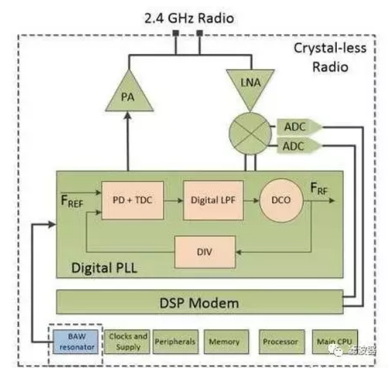 1551405991935662.png?imageView2/2/w/550 image.png?imageView2/2/w/550