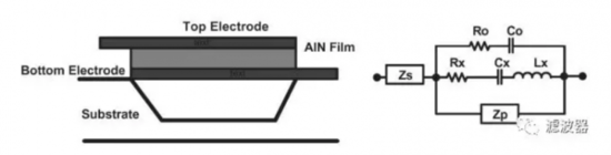 1551406077276976.png?imageView2/2/w/550 image.png?imageView2/2/w/550