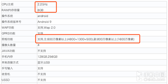 vivo X27搭载主频2.2GHz的芯片以及后置三摄