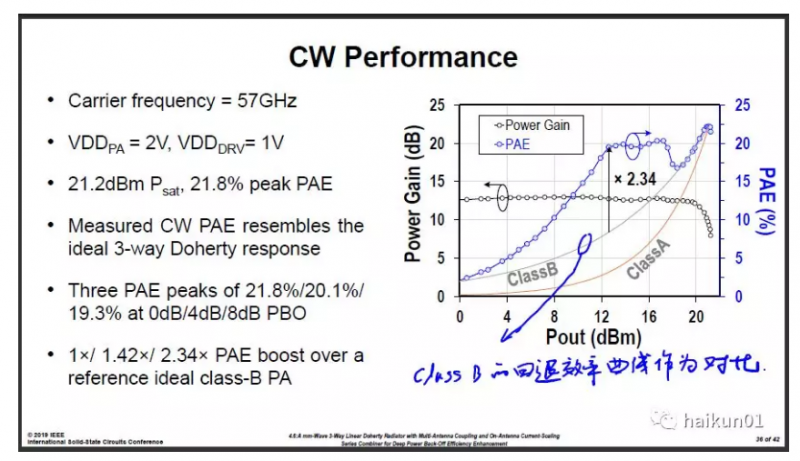 image.png?imageView2/2/w/550